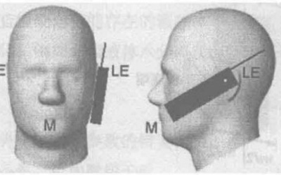 电磁辐射的两种标准，你知道吗？