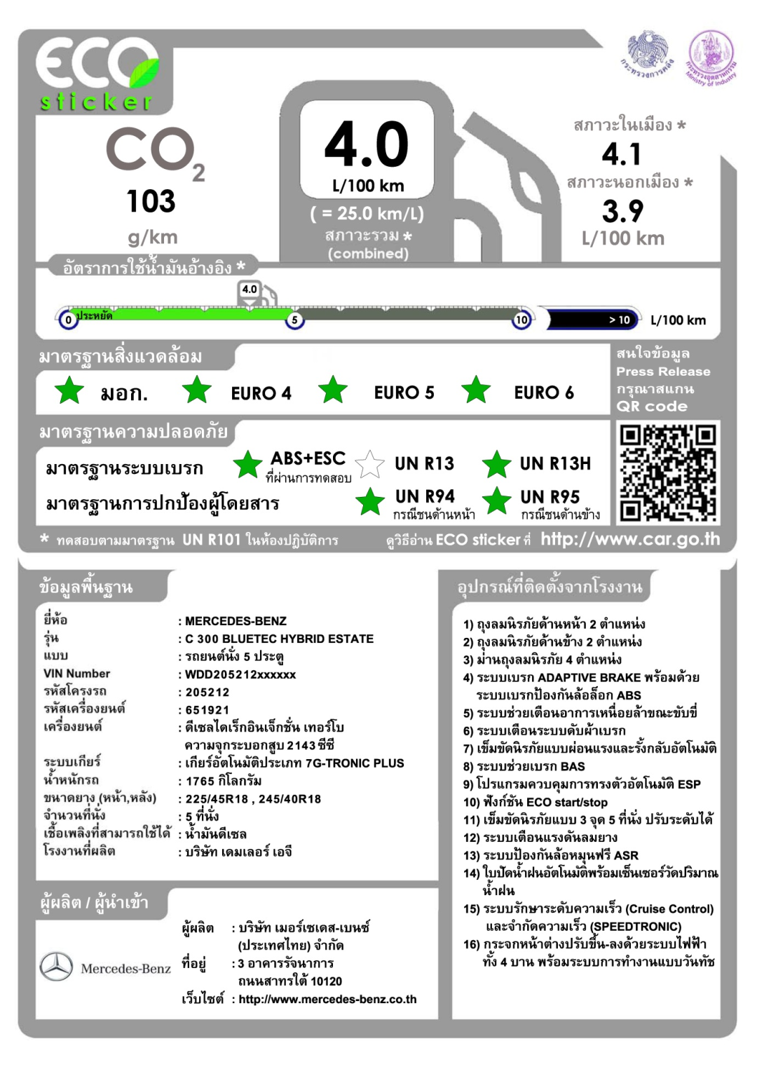 ECO Sticker认证 ECO Sticker认证